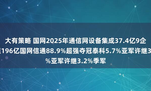 大有策略 国网2025年通信网设备集成37.4亿9企分,市值196亿国网信通88.9%超强夺冠泰科5.7%亚军许继3.2%季军