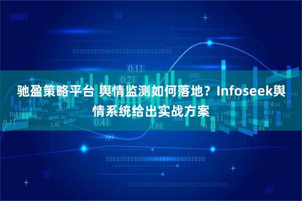 驰盈策略平台 舆情监测如何落地？Infoseek舆情系统给出实战方案