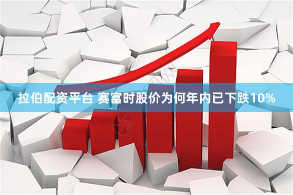 拉伯配资平台 赛富时股价为何年内已下跌10%